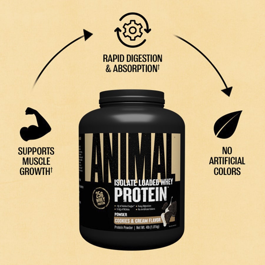 Animal Whey Protein Powder, Cookies & Cream, 4 lb (1.81 kg), view 4